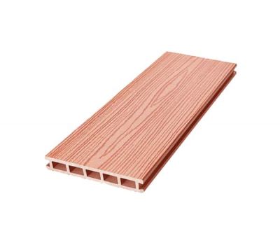 Террасная доска FOLK Терракот от производителя Dortmax по цене 522 р Террасная доска FOLK Терракот от производителя Dortmax по цене 522 р